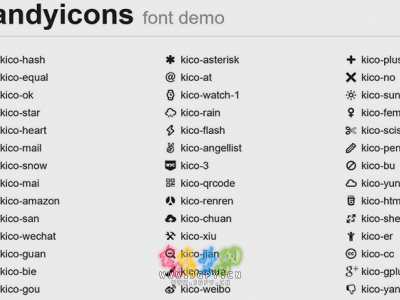 Z-Blog for PHP 中文图标字体插件 KandyIcons 发布及更新