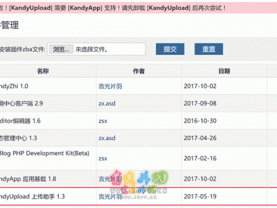 Z-Blog for PHP 应用卸载保护插件 KandyUninstall 发布及更新